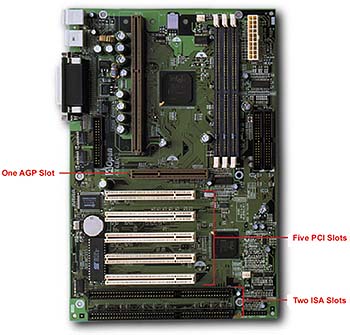 AGP, PCI, and ISA slots