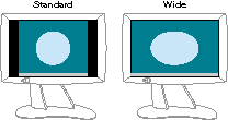 Diagram of Flat Panel Displays Illustrating the Scaled Aspect Ratio and the Standard Aspect Ratio.