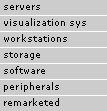 Products Menu